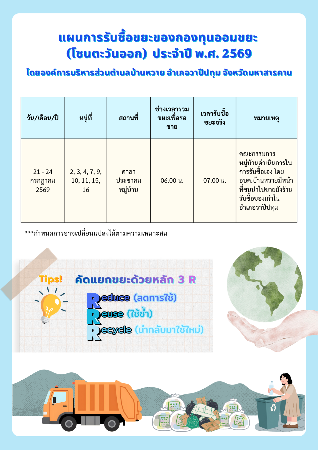 ประชาสัมพันธ์แผนการออกรับซื้อขยะและรับสมัครเป็นสมาชิกออมขยะ (โซนตะวันออก) ประจำเดือนกรกฎาคม พ.ศ.2569 ณ จุดรับซื้อขยะศาลาประชาคมหมู่บ้าน