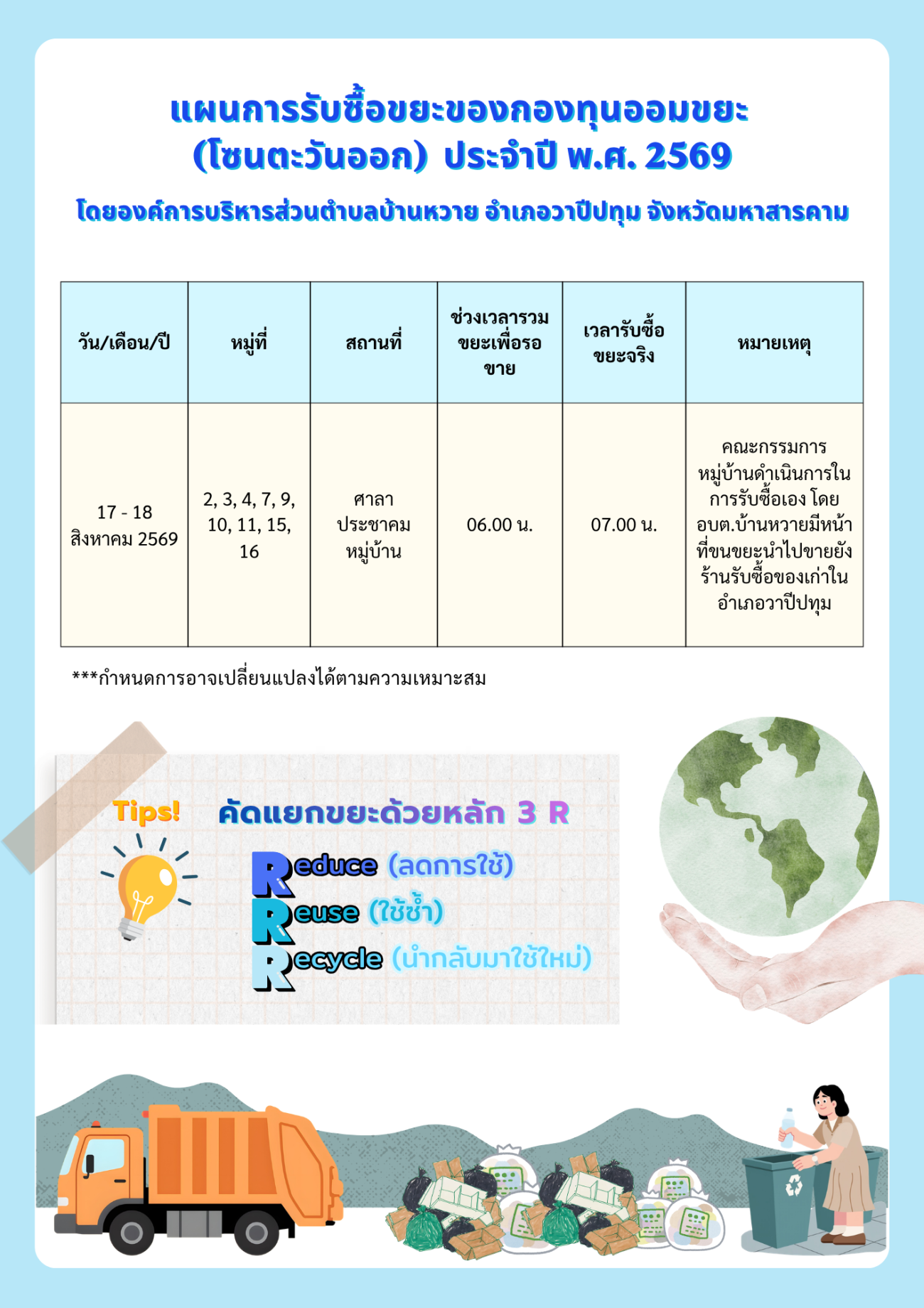 ประชาสัมพันธ์แผนการออกรับซื้อขยะและรับสมัครเป็นสมาชิกออมขยะ (โซนตะวันออก) ประจำเดือนสิงหาคม พ.ศ.2569 ณ จุดรับซื้อขยะศาลาประชาคมหมู่บ้าน