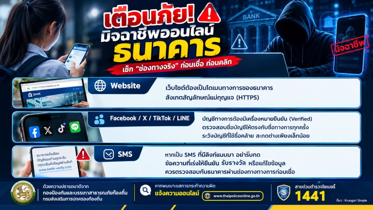 เตือนภัยมิจฉาชีพออนไลน์ เช็ค "ช่องทางจริง ก่อนเชื่อ ก่อนคลิก" #เพื่อสร้างการรับรู้และสร้างภูมิคุ้มกันทางความคิดและความรู้เท่าทันให้แก่ประชาชน